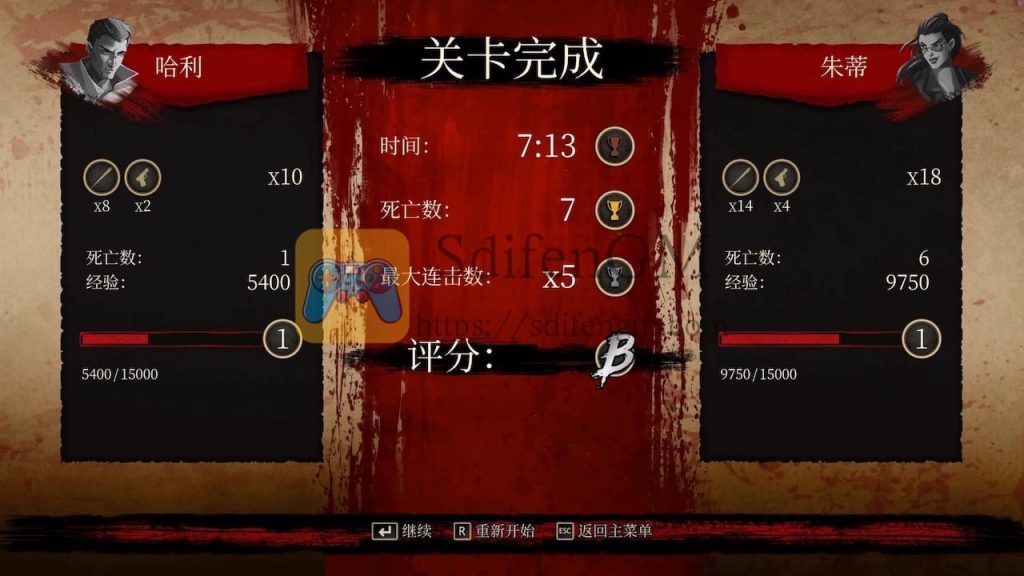 神之扳机 游戏界面2 神之扳机 游戏界面2